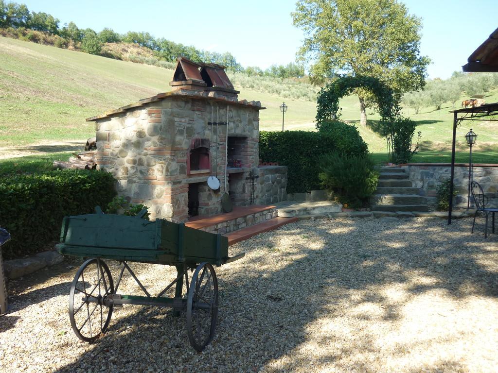 רג'לו Agriturismo Le Buche Di Viesca מראה חיצוני תמונה